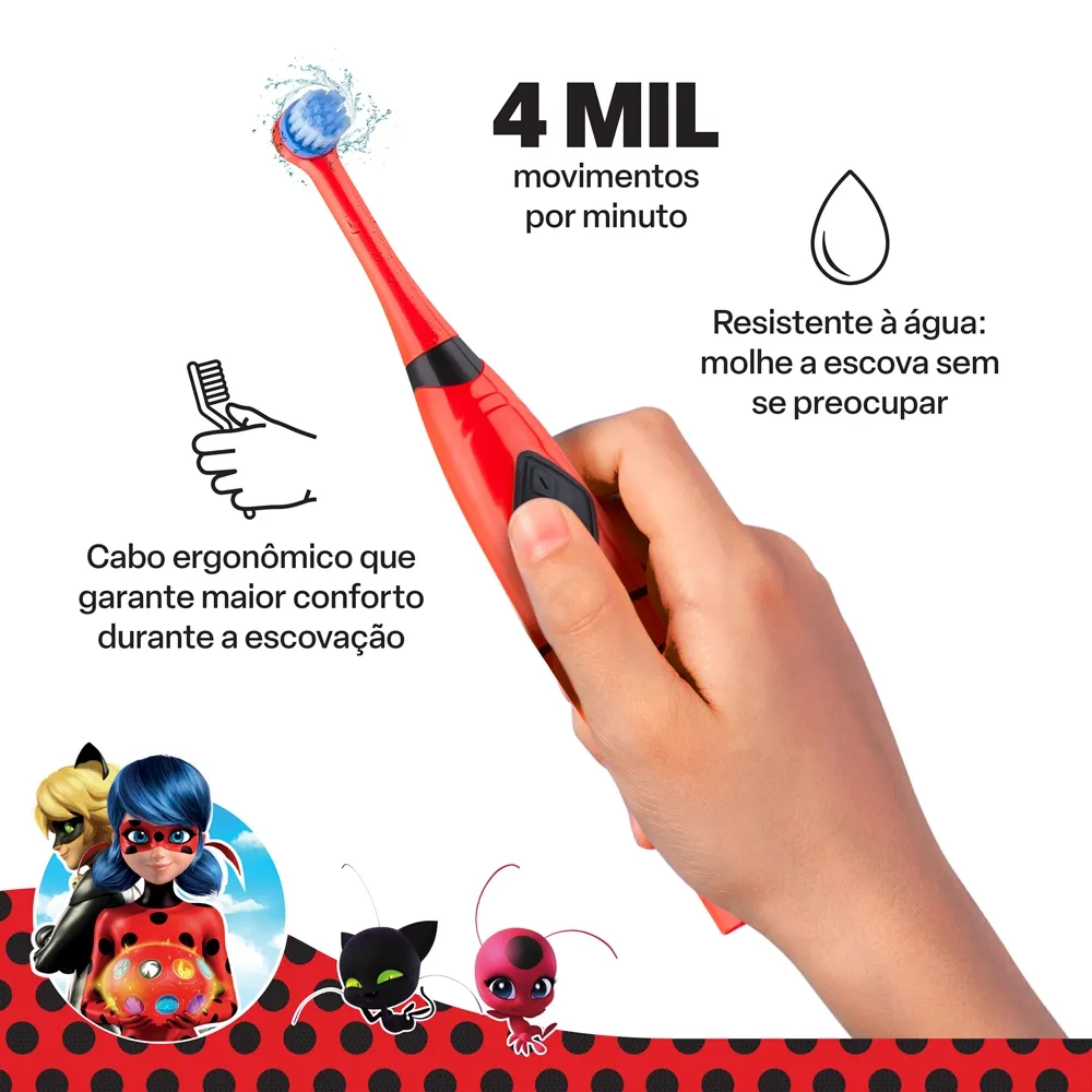 4 mil movimentos por minuto